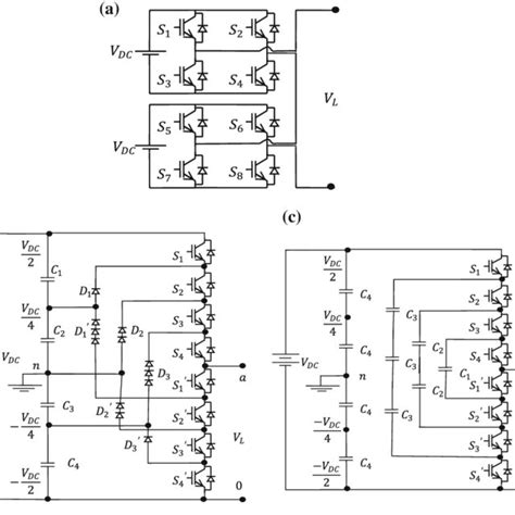 1 Conventional Multilevel Inverter Structures A Cascaded H Bridge