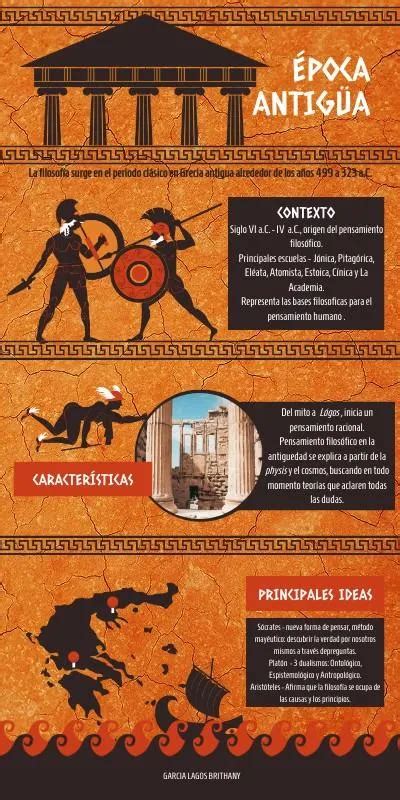 Las principales características del mito en la filosofía antigua