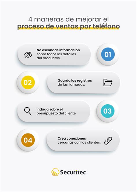 17 Ideas Para Mejorar El Proceso De Ventas Por Teléfono