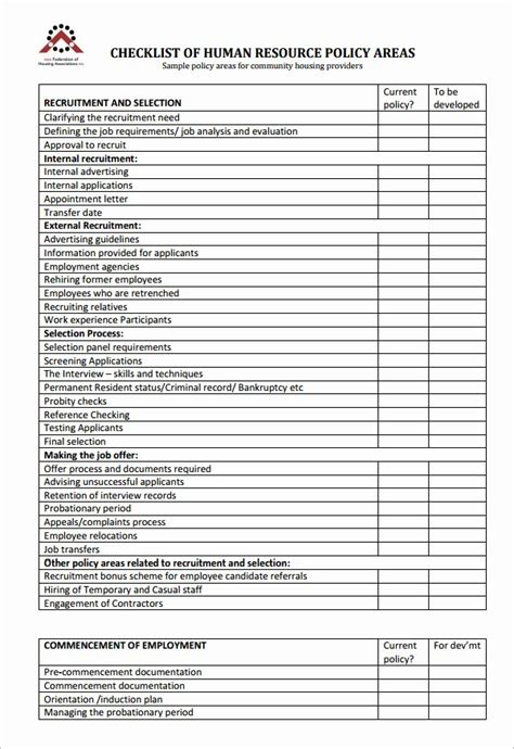 Human Resource Policy Template