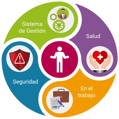 Ley Regla O Norma Establecida Por Una Autoridad Superior Para Regular