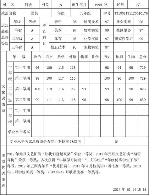 市级三好学生word文档在线阅读与下载无忧文档