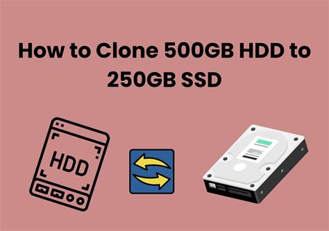 How To Clone Gb Hdd To Gb Ssd