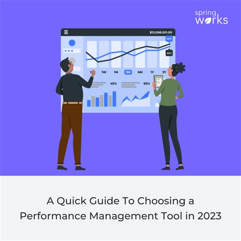 A Quick Guide To Choosing A Performance Management Tool In 2024 Springworks Blog