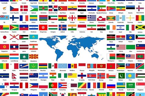 Flags Around The World (Name that Country) - TriviaCreator