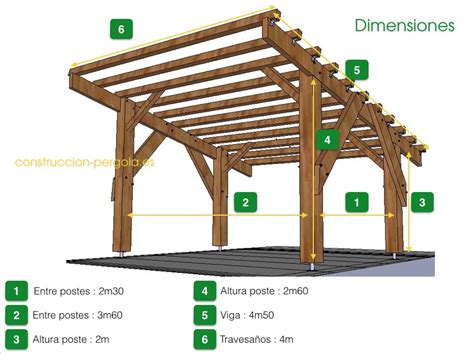 Dimensionespergola Ideas Perfectas