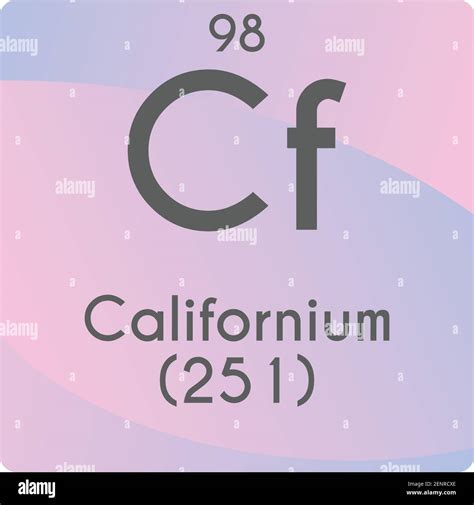 Diagram Periodic Table Elements Hi Res Stock Photography And Images Alamy