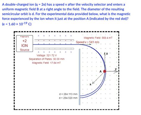 Solved A Double Charged Ion Q E Has A Speed V After The Chegg