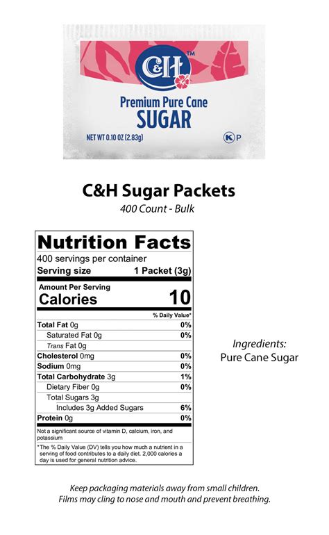 Sugar Packet Nutrition