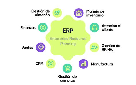 Strategia Erp Cheap Sale Mcpi Edu Ph