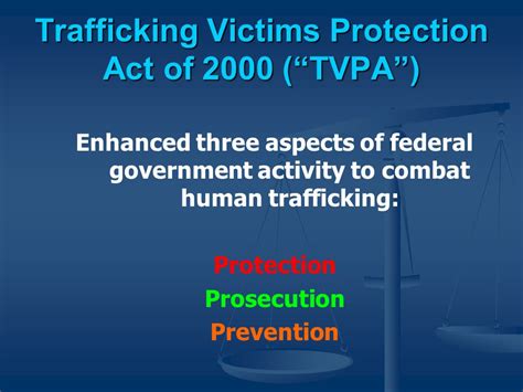 Human Trafficking Victims Protection Act