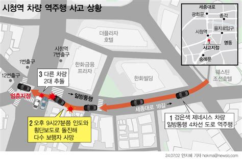 언론지키는 사람들 — 9명 목숨 앗아간 ‘시청역 참사 역주행 미스터리