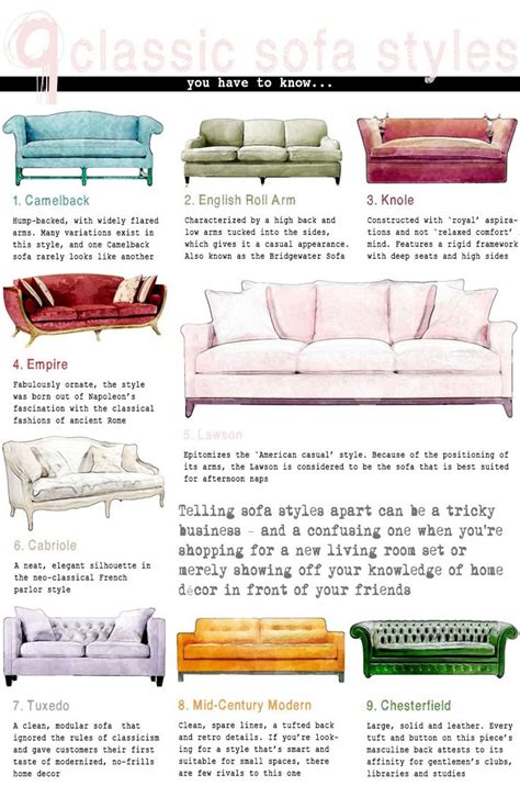 THE ULTIMATE SOFA STYLES GUIDE - Bodmin Magazine in 2022 | Sofa styling, Classic sofa styles ...