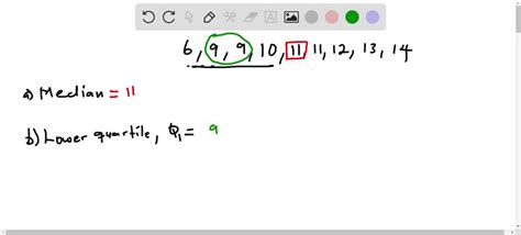 Solved Consider The Following Ordered Data A