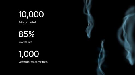 Chronic Conditions: Asthma | Google Slides & PowerPoint