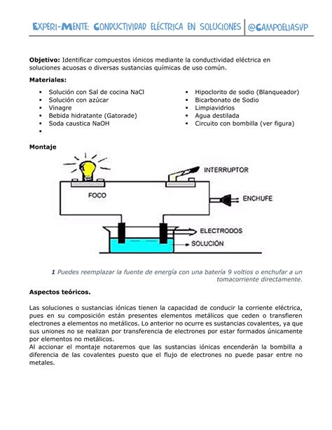 Conductividad eléctrica en soluciones iónicas y covalentes PDF