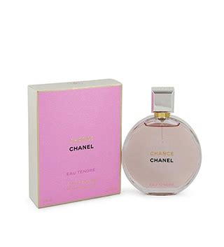 Chanel Chance Eau Tendre Eau De Parfum Parfem Cena