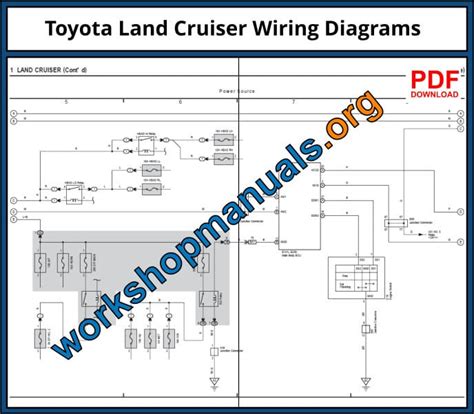 Toyota Land Cruiser Wiring Diagram Uploadium