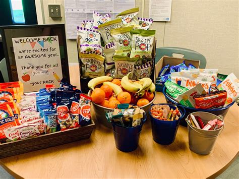 Teacher Appreciation Snack Table Artofit