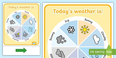 Todays Weather Chart For Kids Display Resources Twinkl