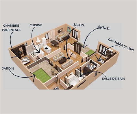 Aménagements dEspaces Publics et Privés ELAOUAD Architecture et