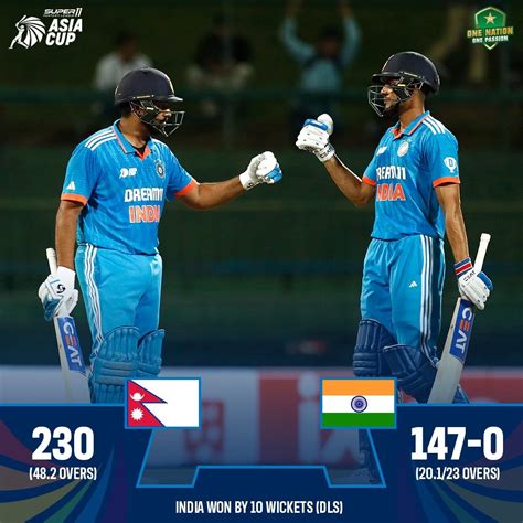 Asia Cup 2023 India Thrash Nepal By 10 Wickets To Reach Super Four