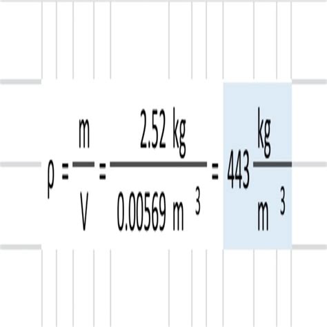 Lista Foto Ejercicios De Densidad Masa Y Volumen Resueltos Fisica