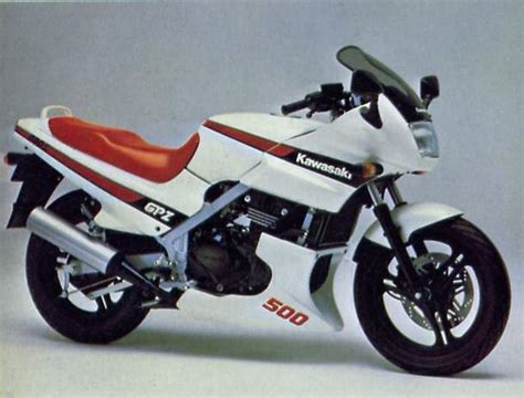 Kawasaki GPz500 Gallery Classic Motorbikes