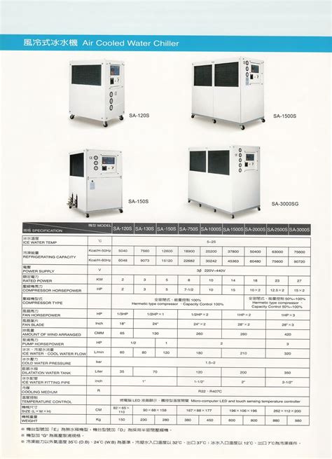 Enfriador De Agua Refrigerador Por Aire Enfriador De Agua Refrigerador