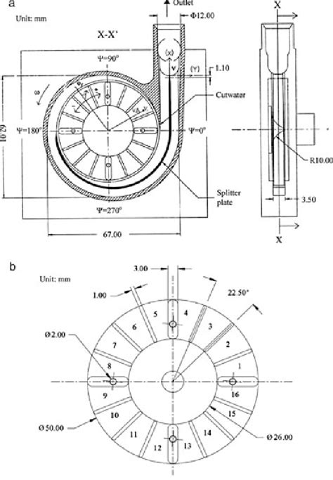 Figure 2 From Numerical Study Of A Bio Centrifugal Blood Pump With