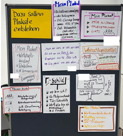 Plakat Werkstatt Blog Der Referentinnen Akademie