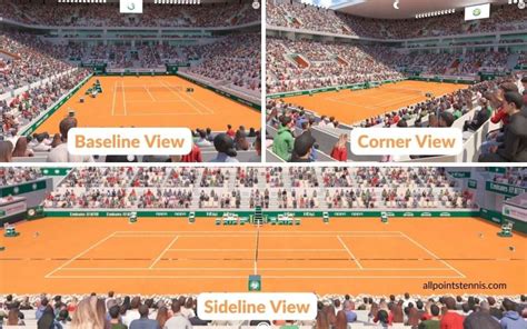 French Open 2024 Ultimate Guide For Attending Roland Garros 2024