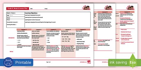 Gr R Phonics R Lesson Plan Week 6 Twinkl