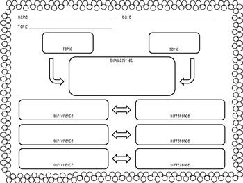 Graphic Organizers for Informational Text Structure by Beach House