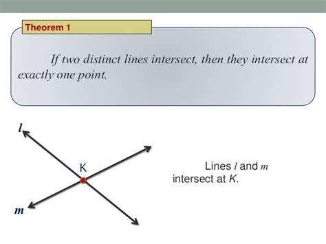 Subsets Of A Line And Different Kinds Of Angles