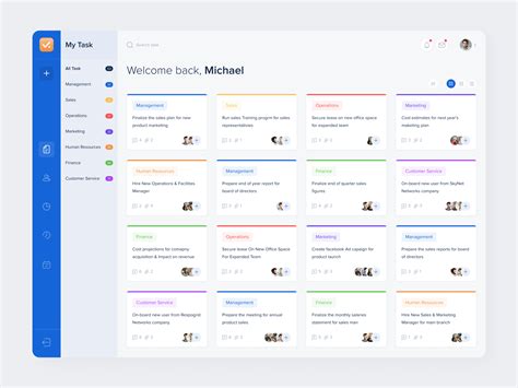 To Do Task Management Apps By Shahin Srowar🚀 For Respogrid On Dribbble