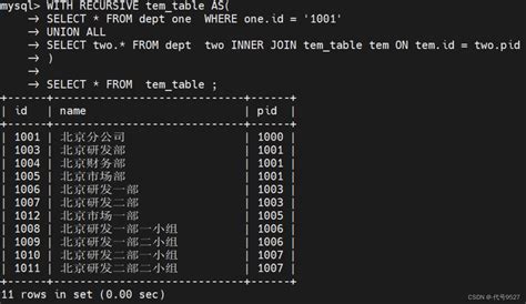 Mysql5 7递归查询与cte递归查询 Mysql递归查询函数 Csdn博客