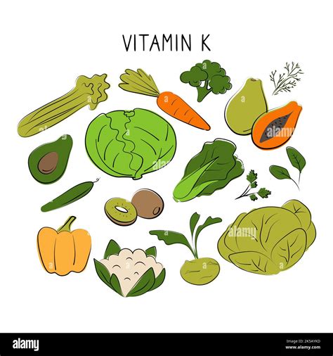 Vitamin K Phylloquinone Groups Of Healthy Products Containing Vitamins