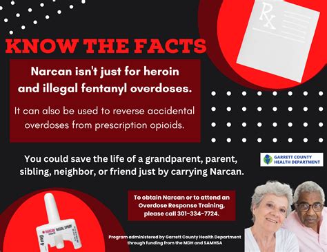 Know The Facts Narcan Garrett County Health Department