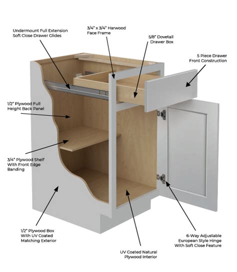 X Luxor Misty Grey Kitchen Cabinets Cabinetselect