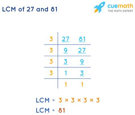 Lcm Of 27 And 81 How To Find Lcm Of 27 81