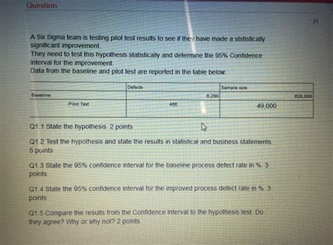 Solved A Six Sigma Team Is Testing Pilot Test Results To See