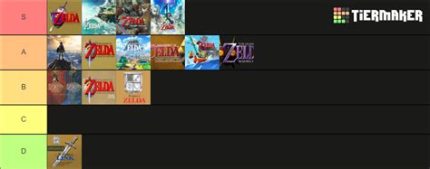 Every Zelda Games Tier List Community Rankings Tiermaker