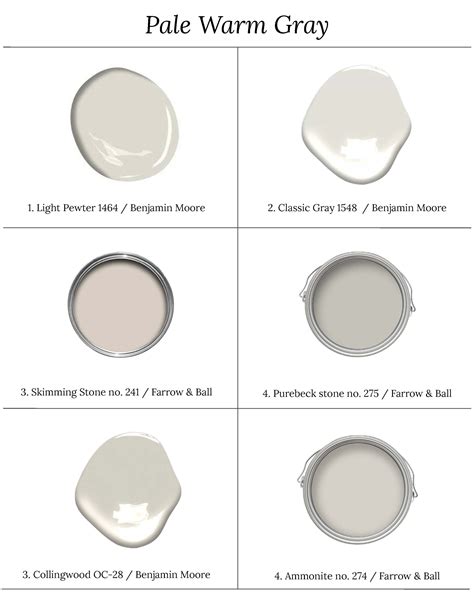 Benjamin Moore Classic Grey 1548 - Paint Color Ideas