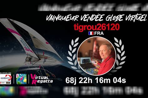 Voile Virtual Regatta Le Fran Ais Jean Claude Goudon Tigrou