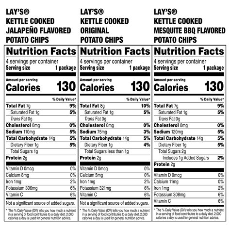 Nutrition Facts For Lay S Potato Chips | Blog Dandk