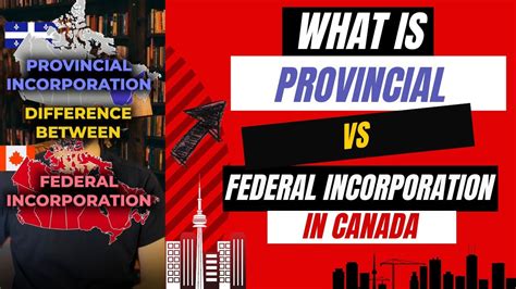 What Is Provincial Vs Federal Incorporation In Canada 2023 YouTube