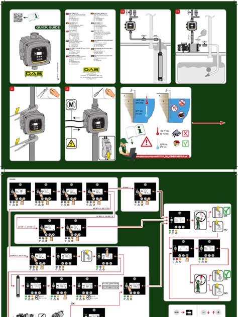 Dab Quick Guide Active Driver Plus Us 08 16 Pdf