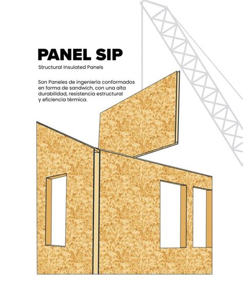 Construcci N Paneles Sip Neirohom Casas Modulares