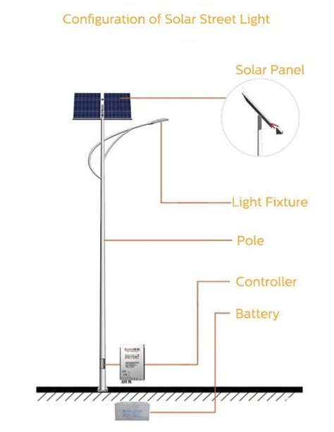 Automatic Street Light Circuit Atelier Yuwa Ciao Jp